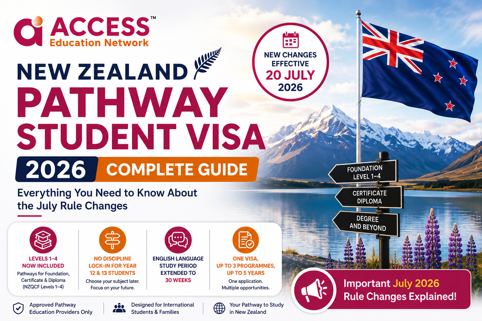New Zealand Pathway Student Visa 2026: Complete Guide to the July Rule Changes for International Students
